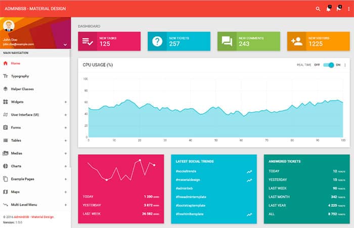 AdminBSB - Material Design ฟรี Bootstrap Admin Template 